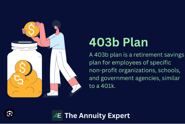 403b Retirement Plan Calculator