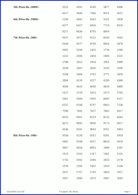 kr-640-live-karunya-lottery-result-today-kerala-lotteries-results-10-02-2024-keralalotteryresults.in_page-0002