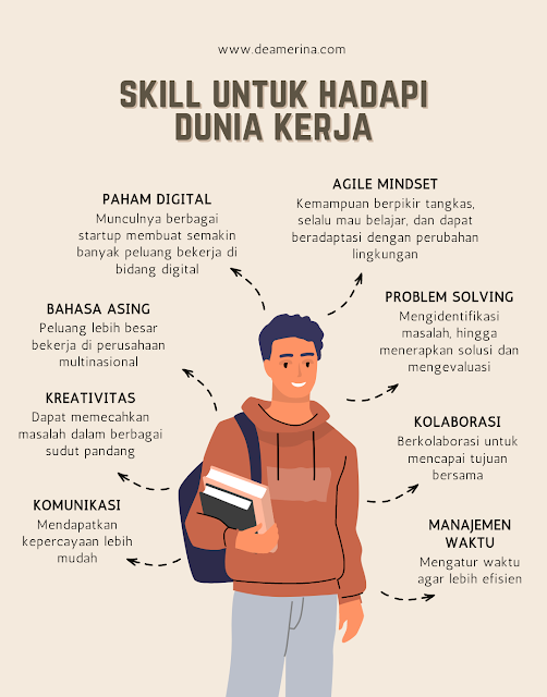 kompetensi bekerja