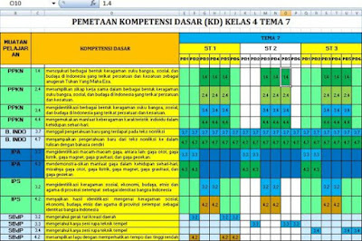  setiap muatan pelajaran yang dikutip eksklusif dari buku guru kelas  Pemetaan KD Kelas 4 Semester 2 Kurikulum 2013