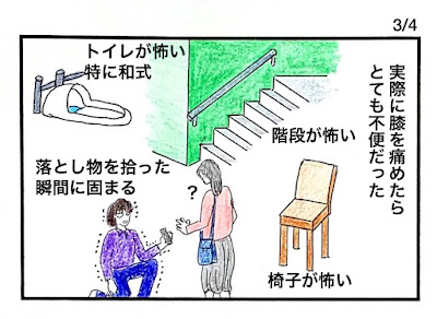 膝を傷めた不便な日々