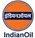 IOCL