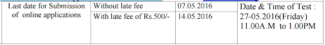 TS Edcet 2016 Notification TSEdcet Fee Last Date/Schedule