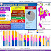 สถานการณ์การติดเชื้อโควิด-19 ณ วันเสาร์ที่ 27 กุมภาพันธ์ 2564