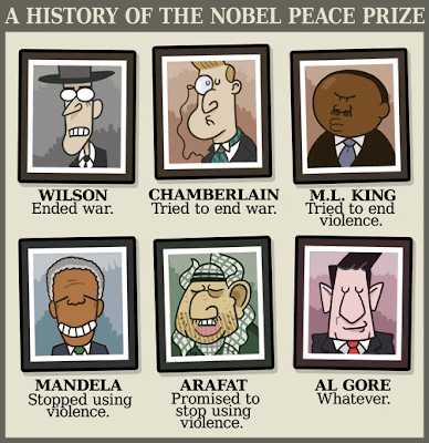 Or do they?! nobel peace prize committee chose obama inappropriate winners 