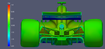 Pressure Coefficient Rear View of F1 Halo CFD Simulations