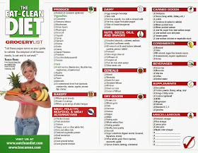 clean eating grocery list, clean eating meal prep, clean eating tips