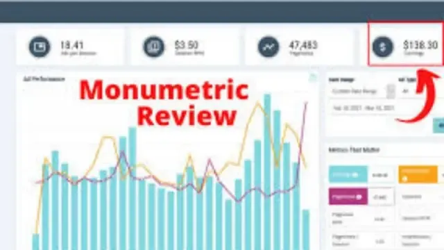 Monumetric : بديل ادسنس الأفضل للمدونات متوسطة الحجم