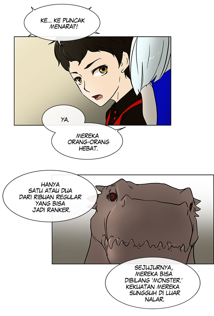 Tower of God Bahasa indonesia Chapter 9