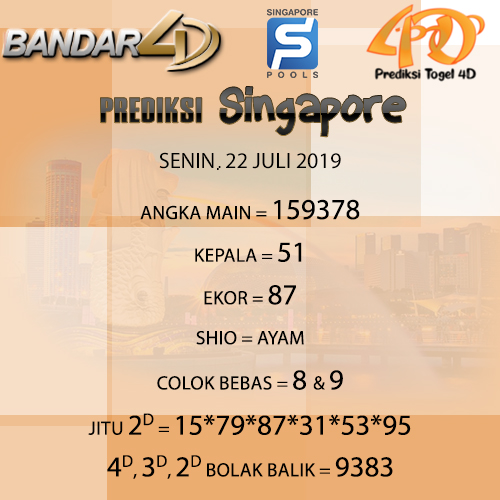 Prediksi Togel Singapore