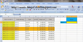 Cara Menggunakan Fungsi Sumifs di excel