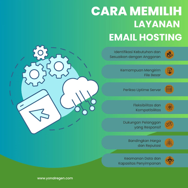 email hosting adalah