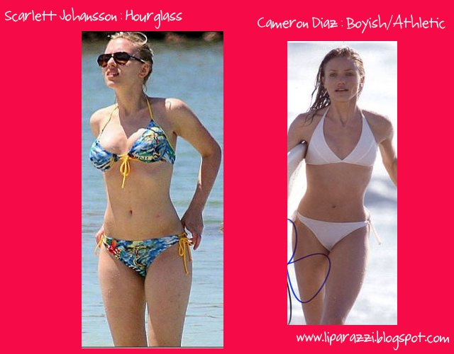 cameron diaz body type. Calculating Your Body Shape