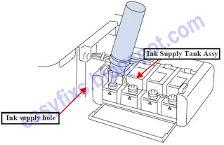 Discharging Ink Epson L130, L132, L220, L222, L310, L312, L313, L360, L362, L363, L365, L366 - 04