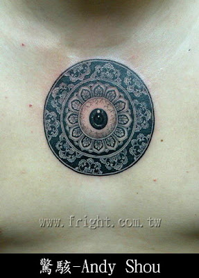 Tattoo Designs Eye