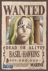 Basil Hawkins