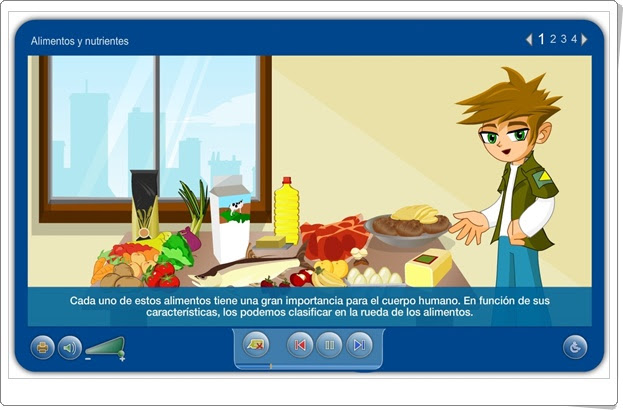 "Alimentos y nutrientes" (Ciencias Naturales de Primaria)