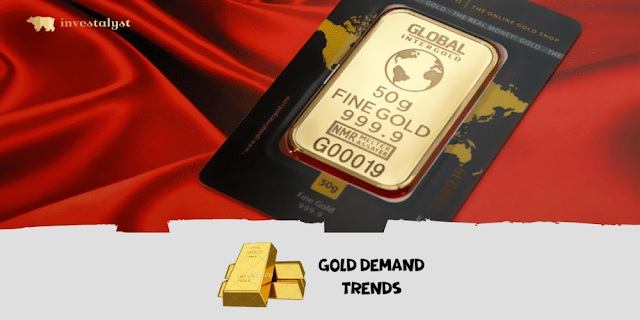 Gold Demand Trends: Analyzing Historical Performance