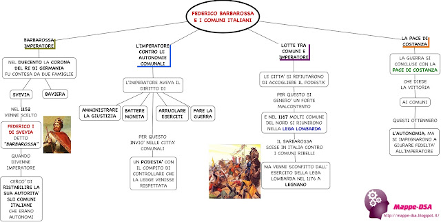 mappedsa mappa concettuale mappe concettuali schema schemi riassunto sintesi storia medioevo scuola superiori medie elementari federico barbarossa comuni italiani battaglia legnano lega lombarda misure compensative dsa disturbi specifici apprendimento