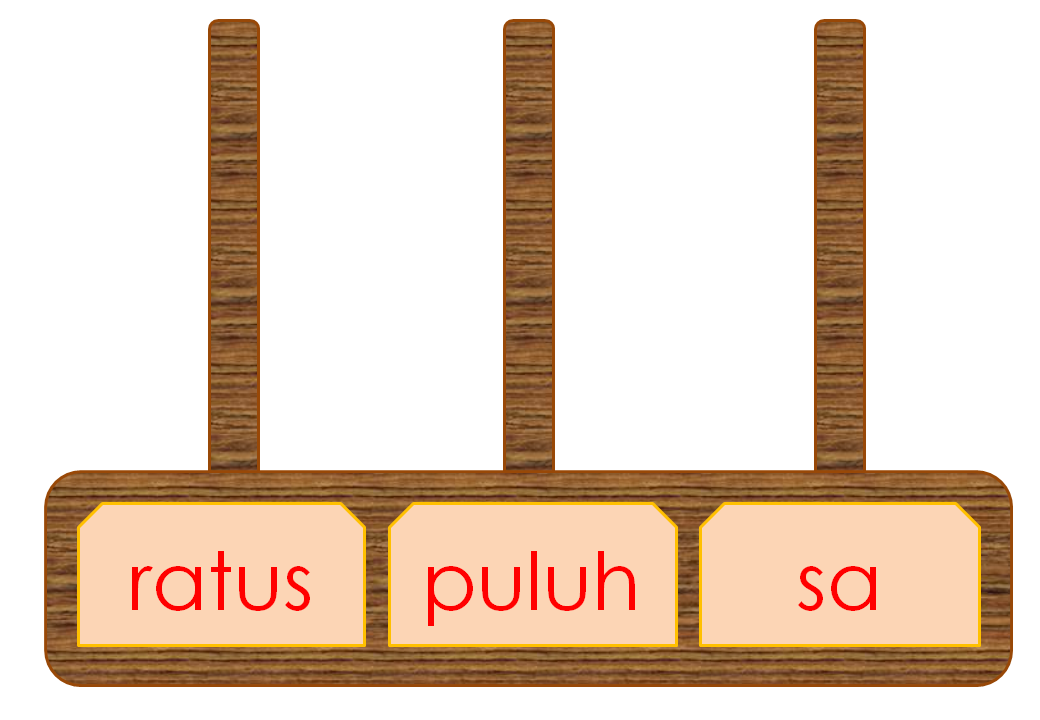 Matematik Bukan Sekadar Kira-kira "Logical Thinking and 