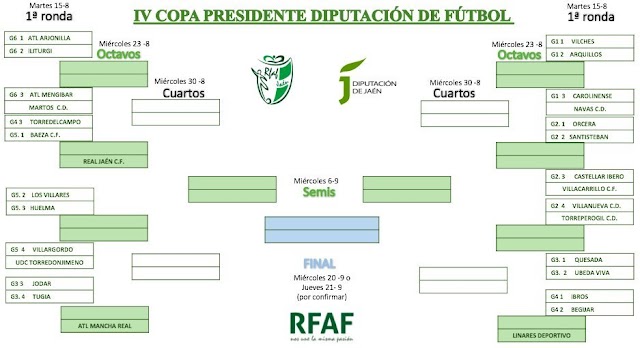 SENIOR:El Orcera CF medita retirarse de la Copa Presidente Diputacion