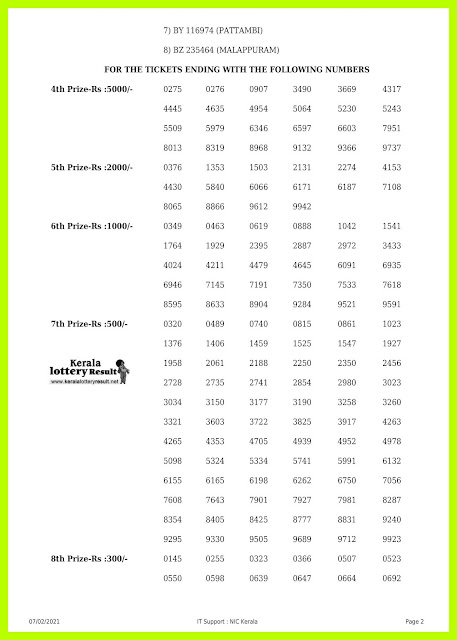 Live: Kerala Lottery Result 07.02.21 Bhagyamithra BM-3 Lottery Result