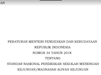 Download Permendikbud Nomor 34 Tahun 2018