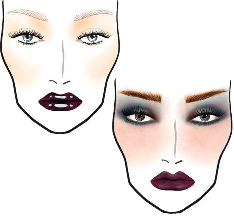 Pin Up Makeup Tips. tattoo MAC Makeup Face Chart