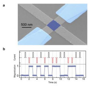 Scanning electron micrograph of a reprogrammable magnetic switch