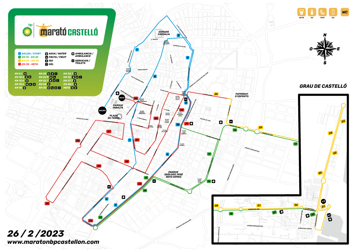 maraton castellon recorrido