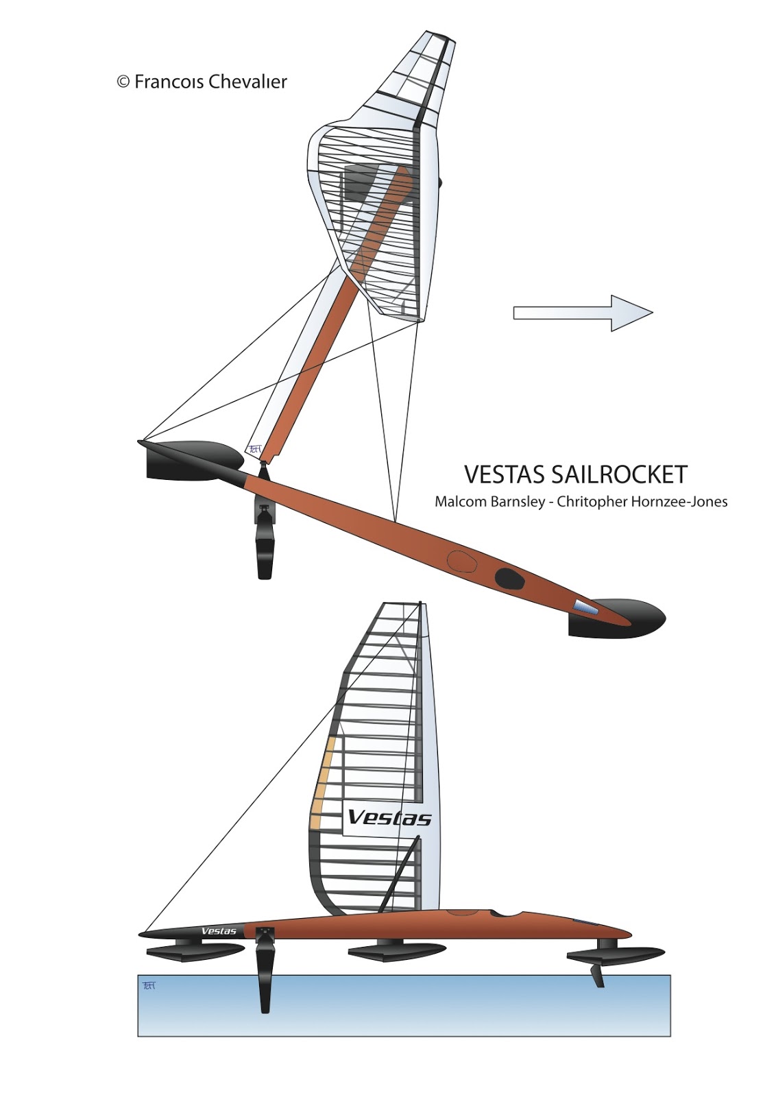 Chevalier Taglang: CLEARING THE 50-KNOT GATE, HYDROFOIL SAILROCKET 