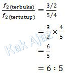 Perbandingan nada atas kedua pipa organa terbuka dan tertutup