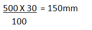 Data Interpretation Quiz For SBI PO 2018