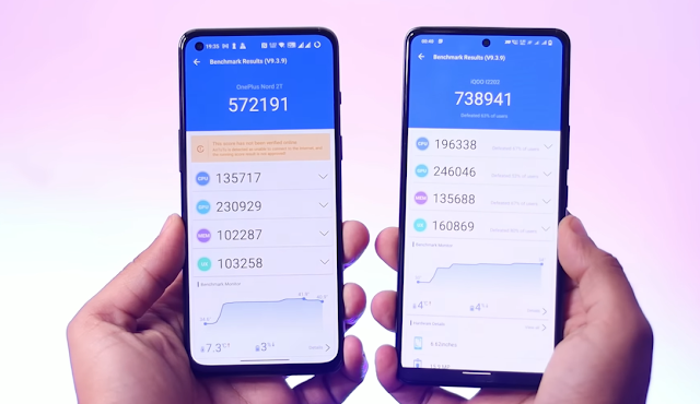 iQOO Neo 6 vs OnePlus Nord 2T