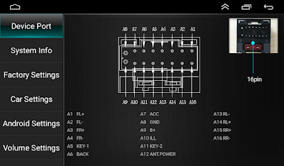 Tampilan Power and Audio Socket