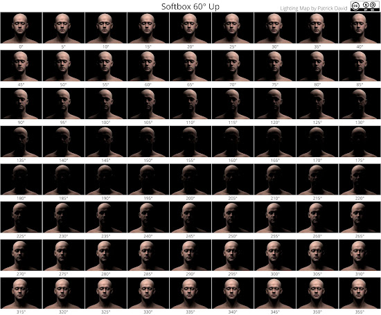 Portrait Lighting Map by Pat David