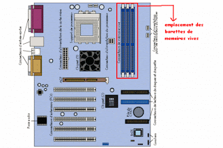 ajouter de la ram sur un pc portable, ajouter ram pc portable asus, ajouter ram pc portable hp, ajouter ram pc portable acer, ajouter ram pc portable toshiba, changer barrette ram pc portable, augmenter ram pc portable, sodimm pc3-12800, barrette de ram pc portable, Guide du débutant – Ajouter de la mémoire RAM sur un PC, Installer la mémoire RAM d'un PC portable, TUTO Installer les Barrettes mémoires RAM sur un PC portable ASUS, PC Astuces - Ajouter de la mémoire à son ordinateur portable, Comment ajouter de la RAM sur votre PC portable Asus