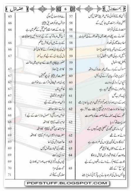 contents of Bikhre Moti first Edition