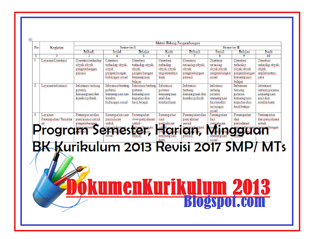 Contoh Program Semester, Harian, Mingguan BK Kurikulum 2013 Revisi 2017