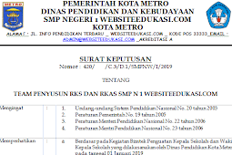 SK Penyusun RKS dan RKAS Terbaru 2019