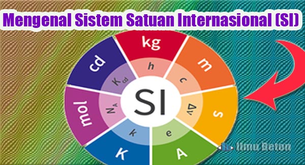 Mengenal Sistem Satuan Internasional (SI)