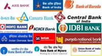 All Notification of Banks 