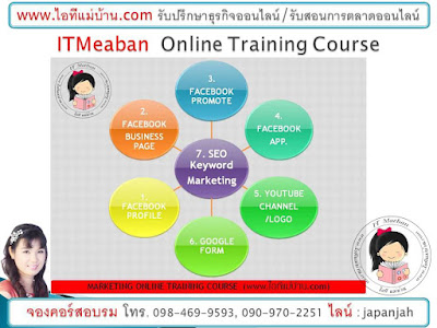 thai franchise,แฟรนไชส์มาใหม่,ไอทีแม่บ้าน, itmaeban, itmeaban, taladitmaeban, เรียนเฟสบุค, สอนเฟสบุค, เฟสบุค