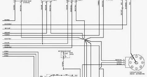 Wiring Diagrams and Free Manual Ebooks: 1995 Jeep Cherokee Wiring Diagram