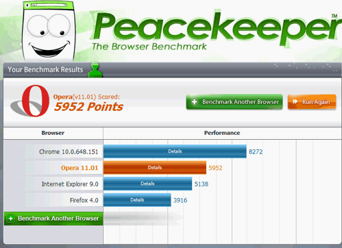 speed firefox 4-07