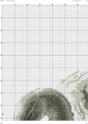 cross stitch patterns,Cross Stitch,cross stitch patterns pdf,funny Cross Stitch Patterns,cross stitch designs with graphs pdf,Animals Cross Stitch Patterns,counted cross stitch patterns,