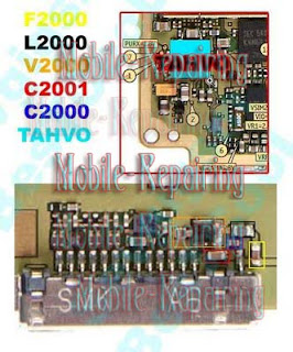 E60 Not Charging, E60 Charging Problem, E60 Charging Ways ,E60 Charging 100% Workig Solution, Nokia E60,Nokia, E60