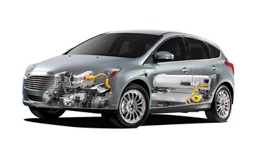 Ford-Launches-Sustainability-Campaign