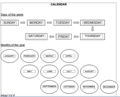 Modul tema calendar