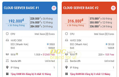 VPS giá rẻ năm 2021